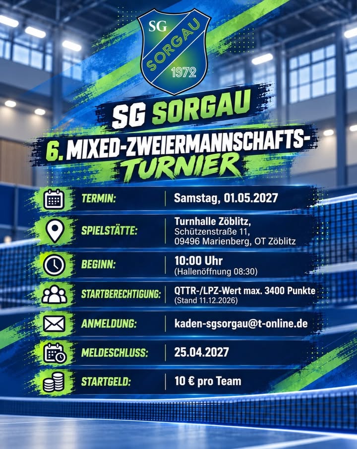 Es ist wieder soweit!🤩